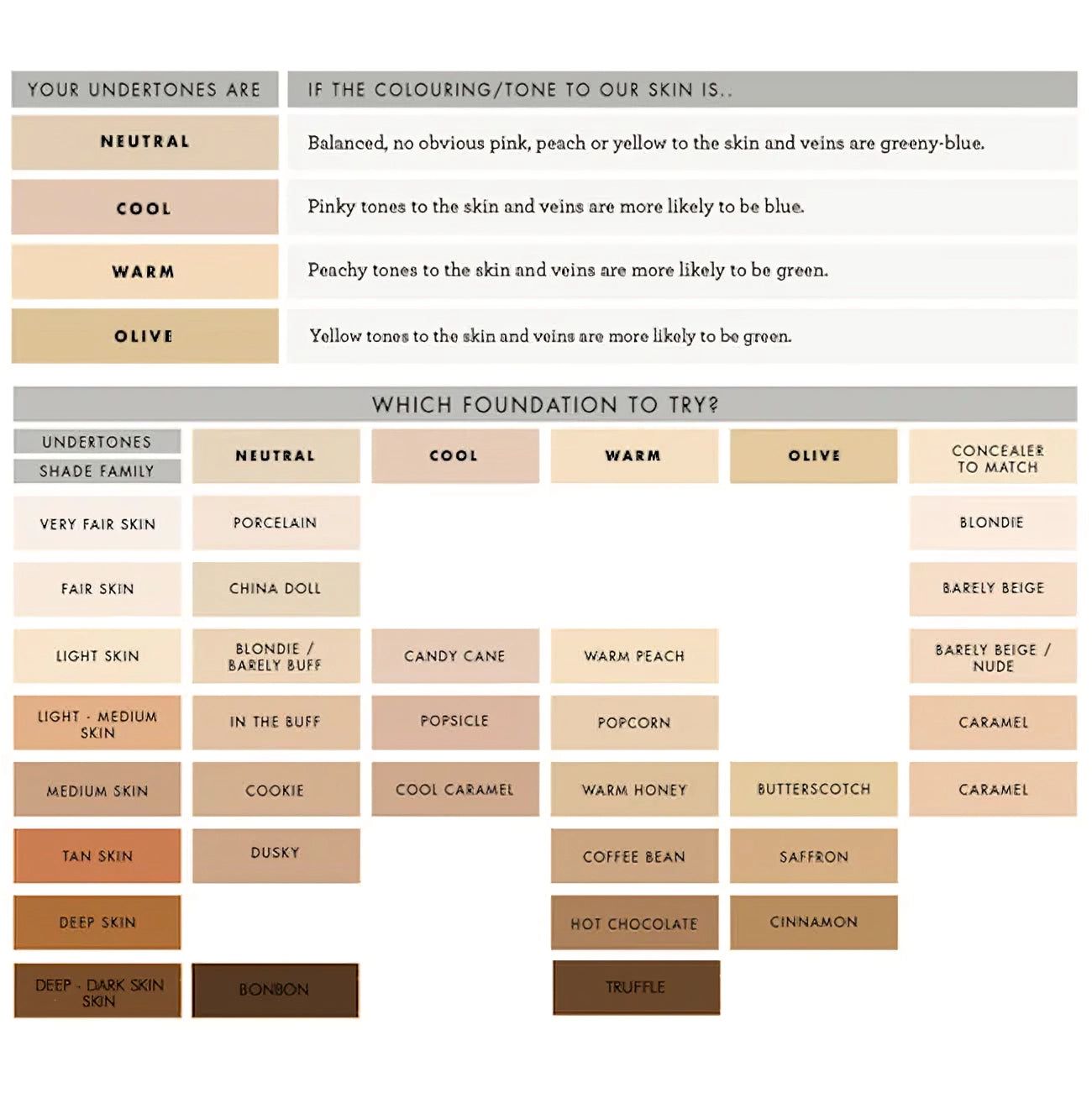 Base Mineral SPF 15 10g de Lily Lolo