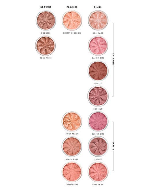 Colorete Mineral 3g de Lily Lolo